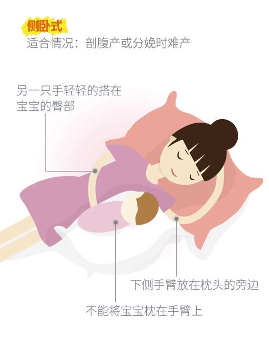 母乳喂养日